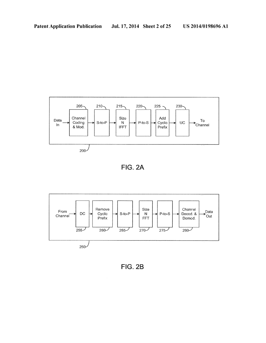 APPARATUS AND METHOD FOR DISCONTINUOUS RECEIVE IN COMMUNICATION SYSTEMS     WITH LARGE NUMBER OF ANTENNAS - diagram, schematic, and image 03