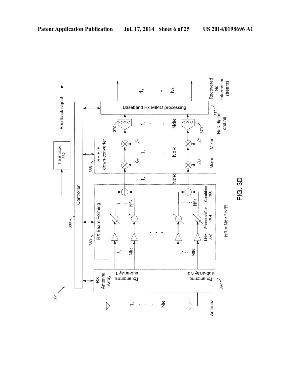 APPARATUS AND METHOD FOR DISCONTINUOUS RECEIVE IN COMMUNICATION SYSTEMS     WITH LARGE NUMBER OF ANTENNAS - diagram, schematic, and image 07