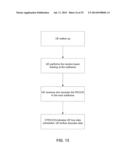 APPARATUS AND METHOD FOR DISCONTINUOUS RECEIVE IN COMMUNICATION SYSTEMS     WITH LARGE NUMBER OF ANTENNAS diagram and image