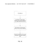 APPARATUS AND METHOD FOR DISCONTINUOUS RECEIVE IN COMMUNICATION SYSTEMS     WITH LARGE NUMBER OF ANTENNAS diagram and image