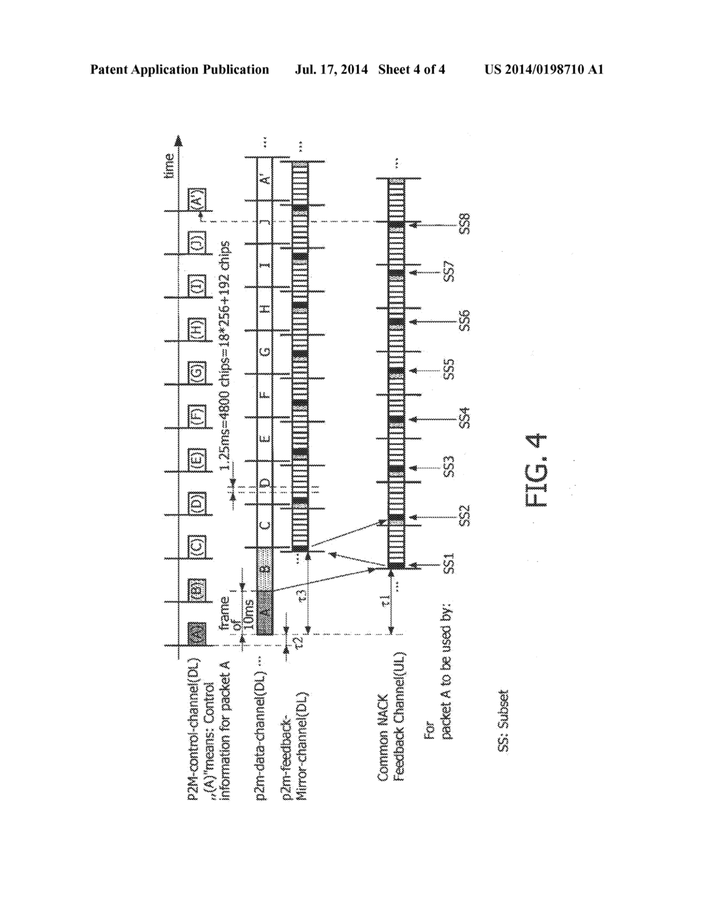 FEEDBACK SIGNALLING FOR MULTICAST DATA TRANSMISSION - diagram, schematic, and image 05