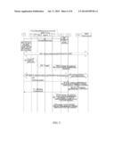 Information Transmission Method, Packet Data Gateway, and Policy and     Charging Rules Function diagram and image