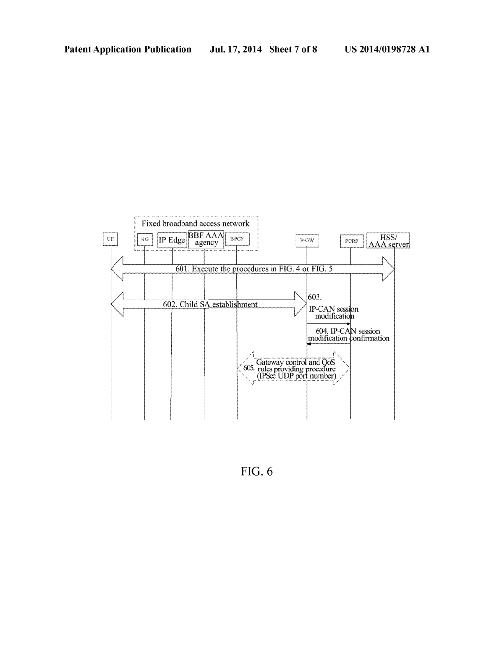 Information Transmission Method, Packet Data Gateway, and Policy and     Charging Rules Function - diagram, schematic, and image 08