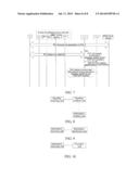 Information Transmission Method, Packet Data Gateway, and Policy and     Charging Rules Function diagram and image