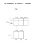 METHOD AND DEVICE FOR PERFORMING A RANDOM ACCESS PROCESS diagram and image