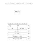 METHOD AND DEVICE FOR PERFORMING A RANDOM ACCESS PROCESS diagram and image