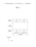 METHOD AND APPARATUS FOR PERFORMING RANDOM ACCESS IN WIRELESS     COMMUNICATION SYSTEM diagram and image