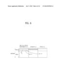 METHOD AND APPARATUS FOR PERFORMING RANDOM ACCESS IN WIRELESS     COMMUNICATION SYSTEM diagram and image