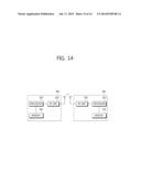 METHOD AND APPARATUS FOR PERFORMING RANDOM ACCESS IN WIRELESS     COMMUNICATION SYSTEM diagram and image