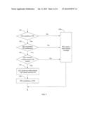 METHOD, DEVICE AND SYSTEM FOR ESTABLISHING PSEUDO WIRE diagram and image