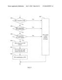 METHOD, DEVICE AND SYSTEM FOR ESTABLISHING PSEUDO WIRE diagram and image