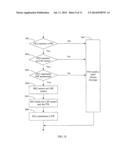 METHOD, DEVICE AND SYSTEM FOR ESTABLISHING PSEUDO WIRE diagram and image