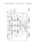 METHOD AND APPARATUS FOR GENERATING AND PROCESSING MAC-ehs PROTOCOL DATA     UNITS diagram and image