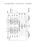 METHOD AND APPARATUS FOR GENERATING AND PROCESSING MAC-ehs PROTOCOL DATA     UNITS diagram and image