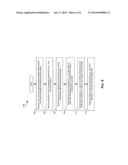 FREQUENCY SPREADING FOR HIGH-PERFORMANCE COMMUNICATIONS diagram and image