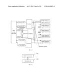 Radio Frequency Signal Transceiving and Processing Method, Device, and     Base Station System diagram and image