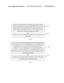 Radio Frequency Signal Transceiving and Processing Method, Device, and     Base Station System diagram and image