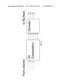 Methods and Systems for Chip-to-Chip Communication with Reduced     Simultaneous Switching Noise diagram and image