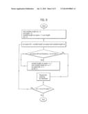 COMPRESSED VIDEO diagram and image