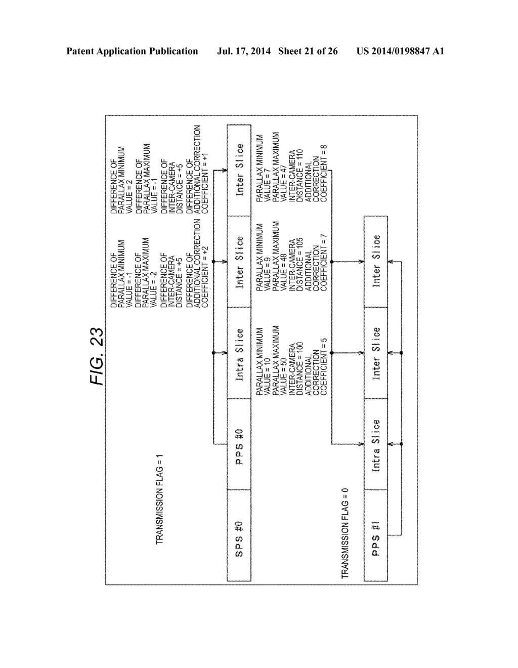 ENCODING DEVICE, ENCODING METHOD, DECODING DEVICE, AND DECODING METHOD - diagram, schematic, and image 22