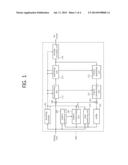 IMAGE ENCODING/DECODING METHOD FOR RATE-DISTORTION OPTIMIZATION AND DEVICE     FOR PERFORMING SAME diagram and image