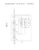 IMAGE ENCODING/DECODING METHOD FOR RATE-DISTORTION OPTIMIZATION AND DEVICE     FOR PERFORMING SAME diagram and image