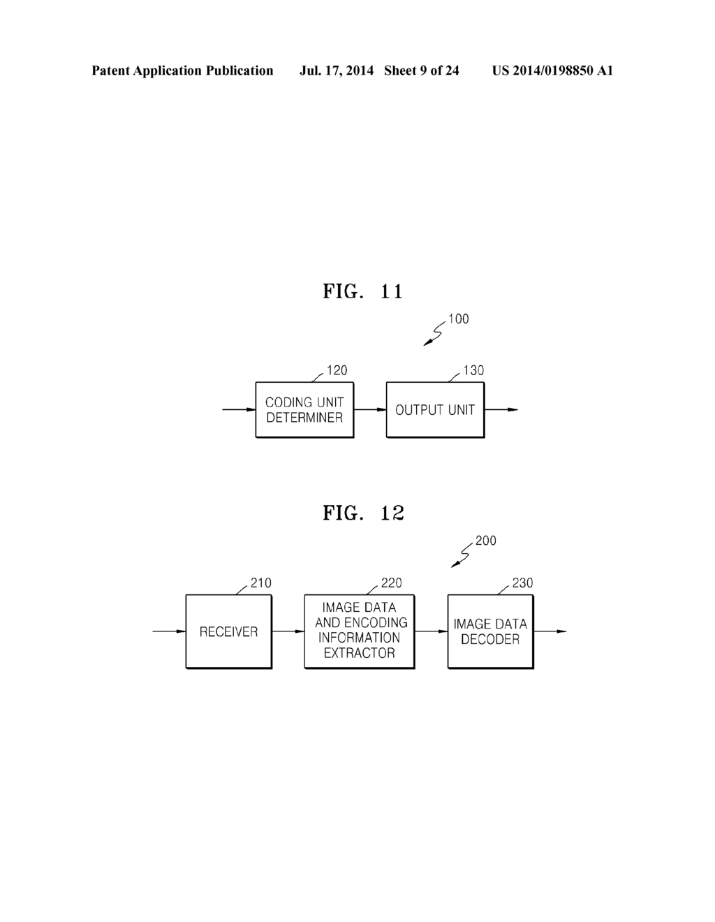 METHOD FOR MULTIVIEW VIDEO PREDICTION ENCODING AND DEVICE FOR SAME, AND     METHOD FOR MULTIVIEW VIDEO PREDICTION DECODING AND DEVICE FOR SAME - diagram, schematic, and image 10