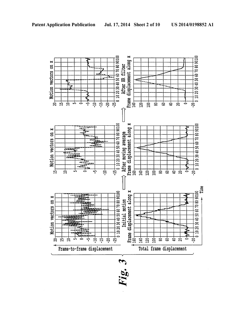 METHOD FOR STABILIZING A FIRST SEQUENCE OF DIGITAL IMAGE FRAMES AND IMAGE     STABILIZATION UNIT - diagram, schematic, and image 03