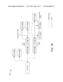 OFDM PILOT AND FRAME STRUCTURES diagram and image