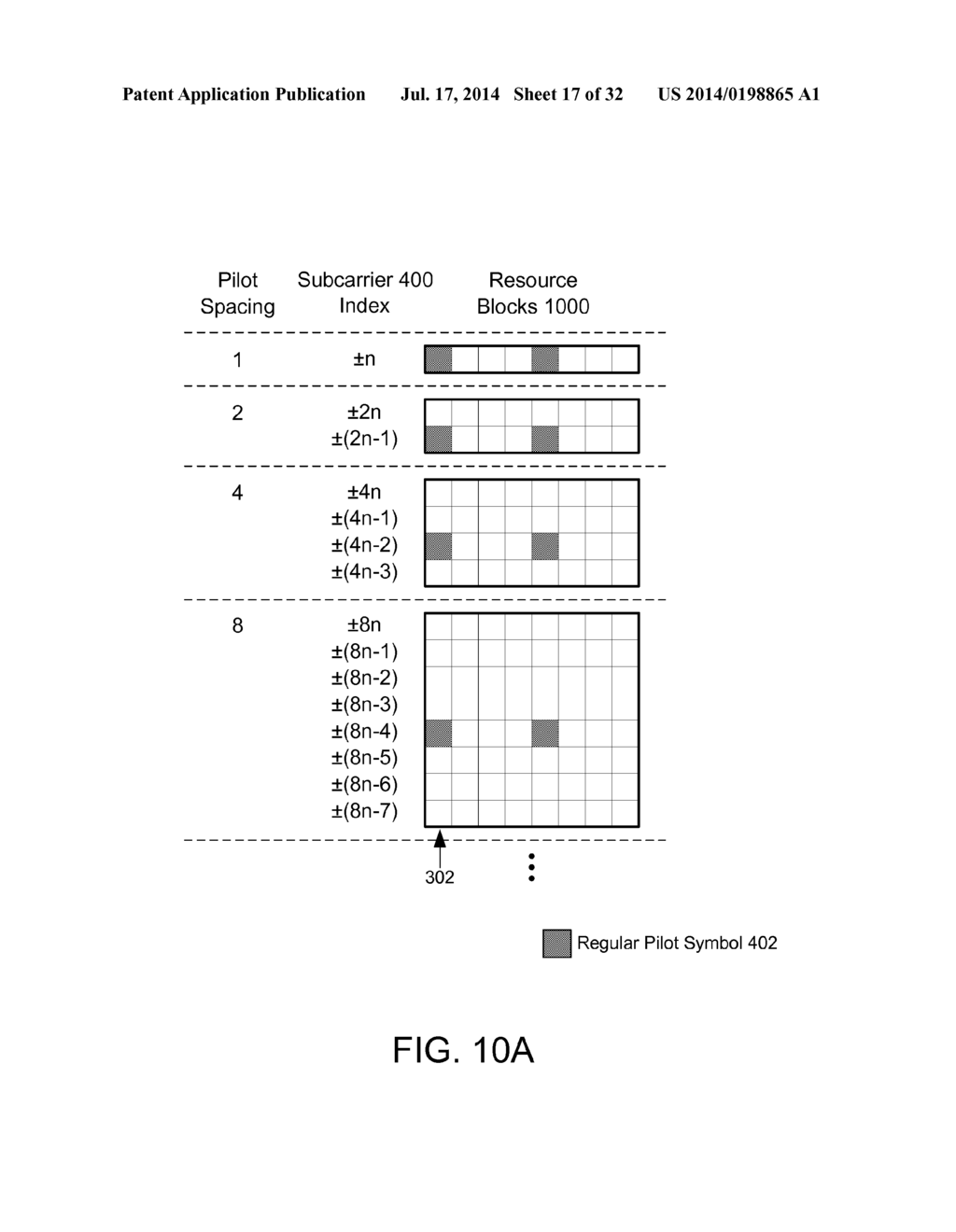 OFDM PILOT AND FRAME STRUCTURES - diagram, schematic, and image 18