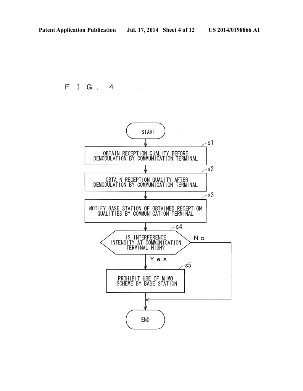 WIRELESS COMMUNICATION DEVICE - diagram, schematic, and image 05