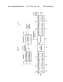 PRECODING CODEBOOKS FOR 4TX AND 8TX MIMO COMMUNICATION SYSTEMS diagram and image