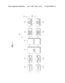 METHOD AND APPARATUS FOR TRANSMITTING DOWNLINK REFERENCE SIGNAL IN     WIRELESS COMMUNICATION SYSTEM THAT SUPPORTS MULTIPLE ANTENNAS diagram and image