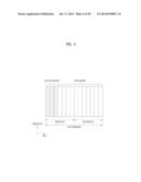 METHOD AND APPARATUS FOR TRANSMITTING DOWNLINK REFERENCE SIGNAL IN     WIRELESS COMMUNICATION SYSTEM THAT SUPPORTS MULTIPLE ANTENNAS diagram and image