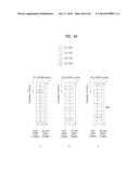 METHOD AND APPARATUS FOR TRANSMITTING DOWNLINK REFERENCE SIGNAL IN     WIRELESS COMMUNICATION SYSTEM THAT SUPPORTS MULTIPLE ANTENNAS diagram and image