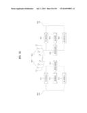 METHOD AND APPARATUS FOR TRANSMITTING DOWNLINK REFERENCE SIGNAL IN     WIRELESS COMMUNICATION SYSTEM THAT SUPPORTS MULTIPLE ANTENNAS diagram and image