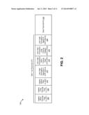 USING A FIELD FORMAT ON A COMMUNICATION DEVICE diagram and image