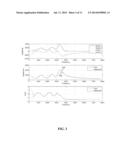 METHOD AND SYSTEM FOR DETERMINING A NUMBER OF LOAD COILS IN A TRANSMISSION     LINE diagram and image