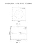 METHOD AND SYSTEM FOR DETERMINING A NUMBER OF LOAD COILS IN A TRANSMISSION     LINE diagram and image