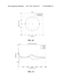 METHOD AND SYSTEM FOR DETERMINING A NUMBER OF LOAD COILS IN A TRANSMISSION     LINE diagram and image