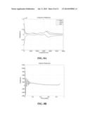 METHOD AND SYSTEM FOR DETERMINING A NUMBER OF LOAD COILS IN A TRANSMISSION     LINE diagram and image