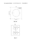 METHOD AND SYSTEM FOR DETERMINING A NUMBER OF LOAD COILS IN A TRANSMISSION     LINE diagram and image