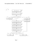 SPOOF DETECTION FOR BIOMETRIC AUTHENTICATION diagram and image