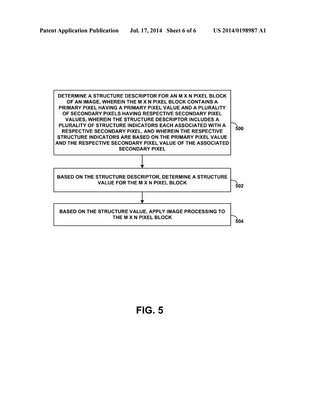 Structure Descriptors for Image Processing - diagram, schematic, and image 07