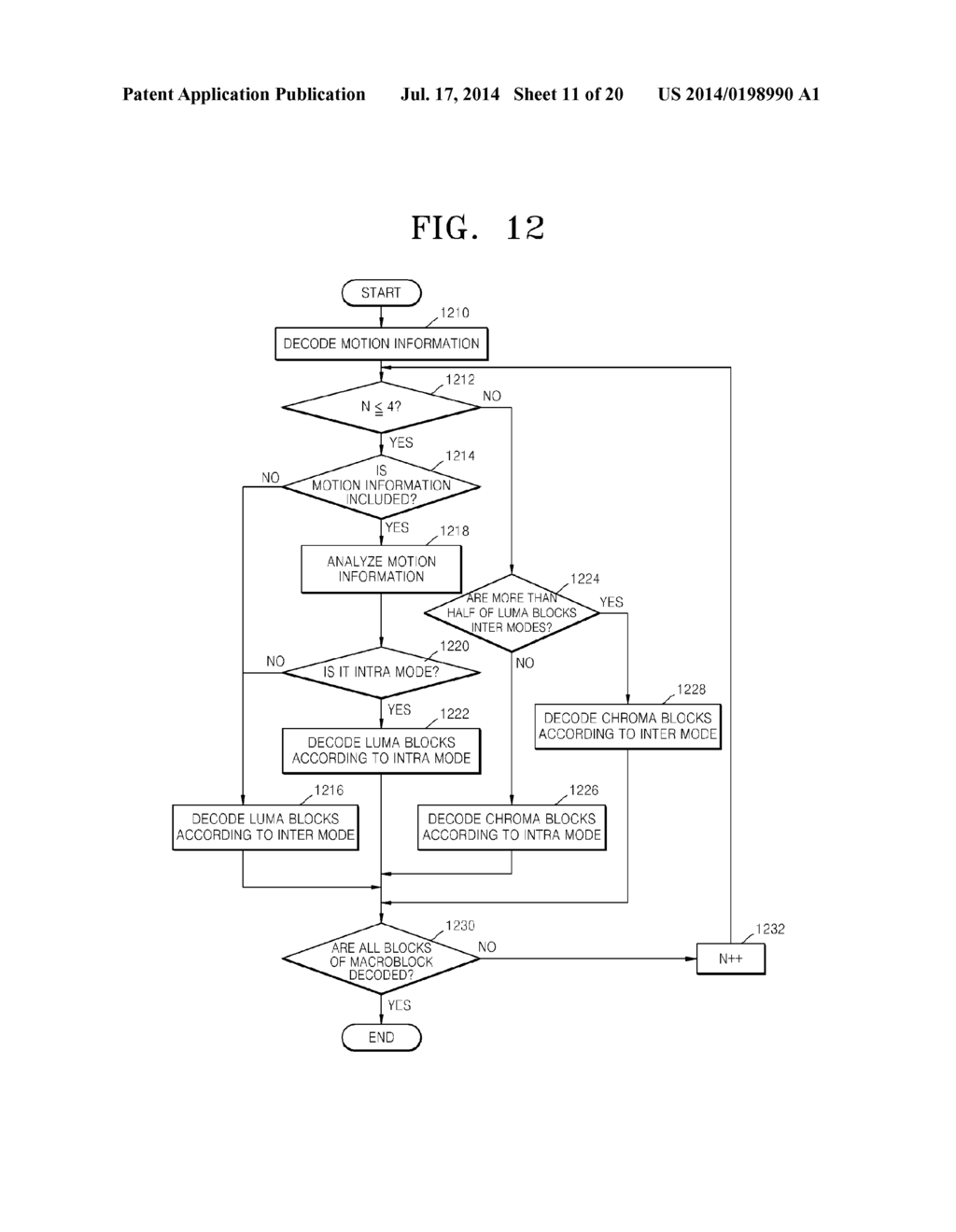 METHOD AND APPARATUS FOR ENCODING AND DECODING IMAGE - diagram, schematic, and image 12