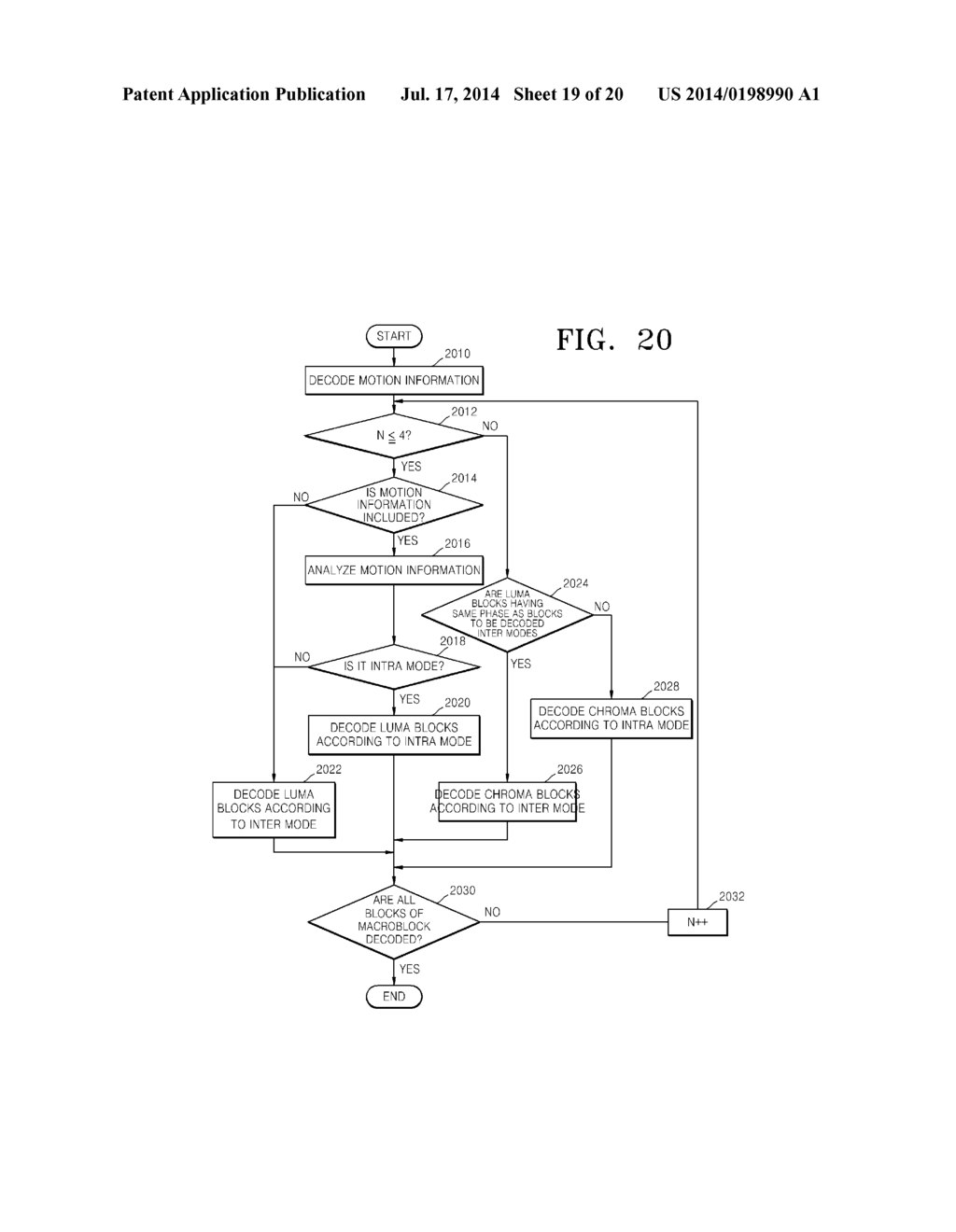 METHOD AND APPARATUS FOR ENCODING AND DECODING IMAGE - diagram, schematic, and image 20