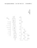 Linear Transform-Based Image Processing Techniques diagram and image