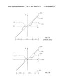 Linear Transform-Based Image Processing Techniques diagram and image