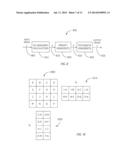 Linear Transform-Based Image Processing Techniques diagram and image