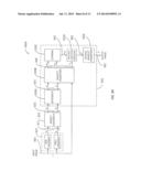 Linear Transform-Based Image Processing Techniques diagram and image